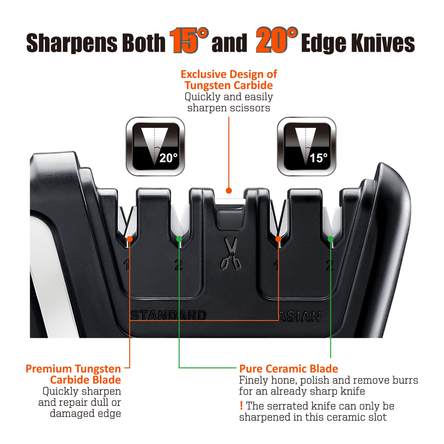 104N Professional 5-In-1 Knife & Scissors Sharpener