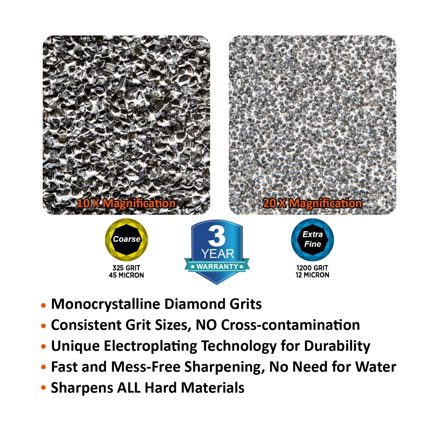 121N Dual-Grit Diamond Sharpener Coarse / Extra Fine