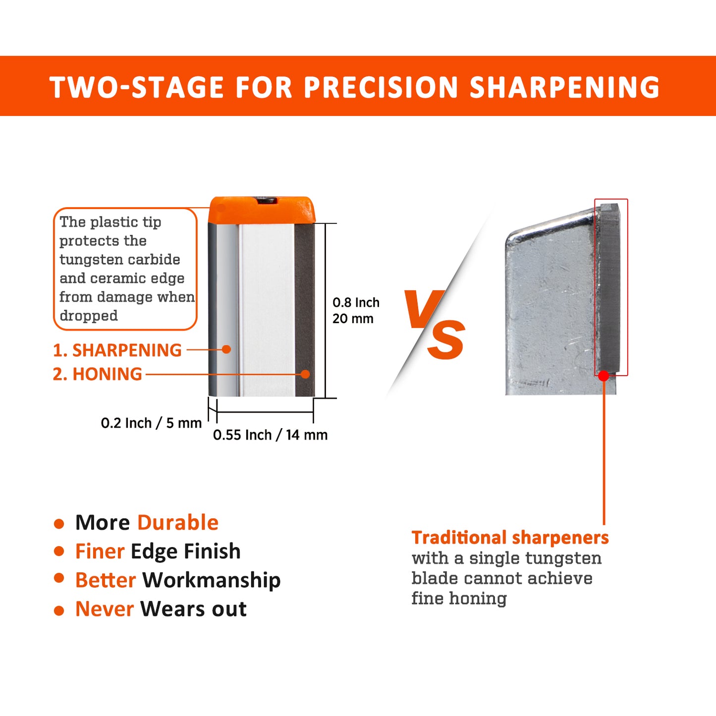 129N METALKUTTER Multipurpose Sharpening Tool