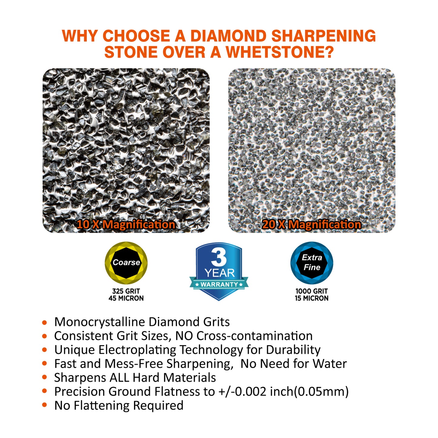 168H Large 8" x 3" Dual-Grit Diamond Sharpening Stone – Coarse 325 & Extra-Fine 1000 Grit with Anti-Slip Pad and Angle Guide