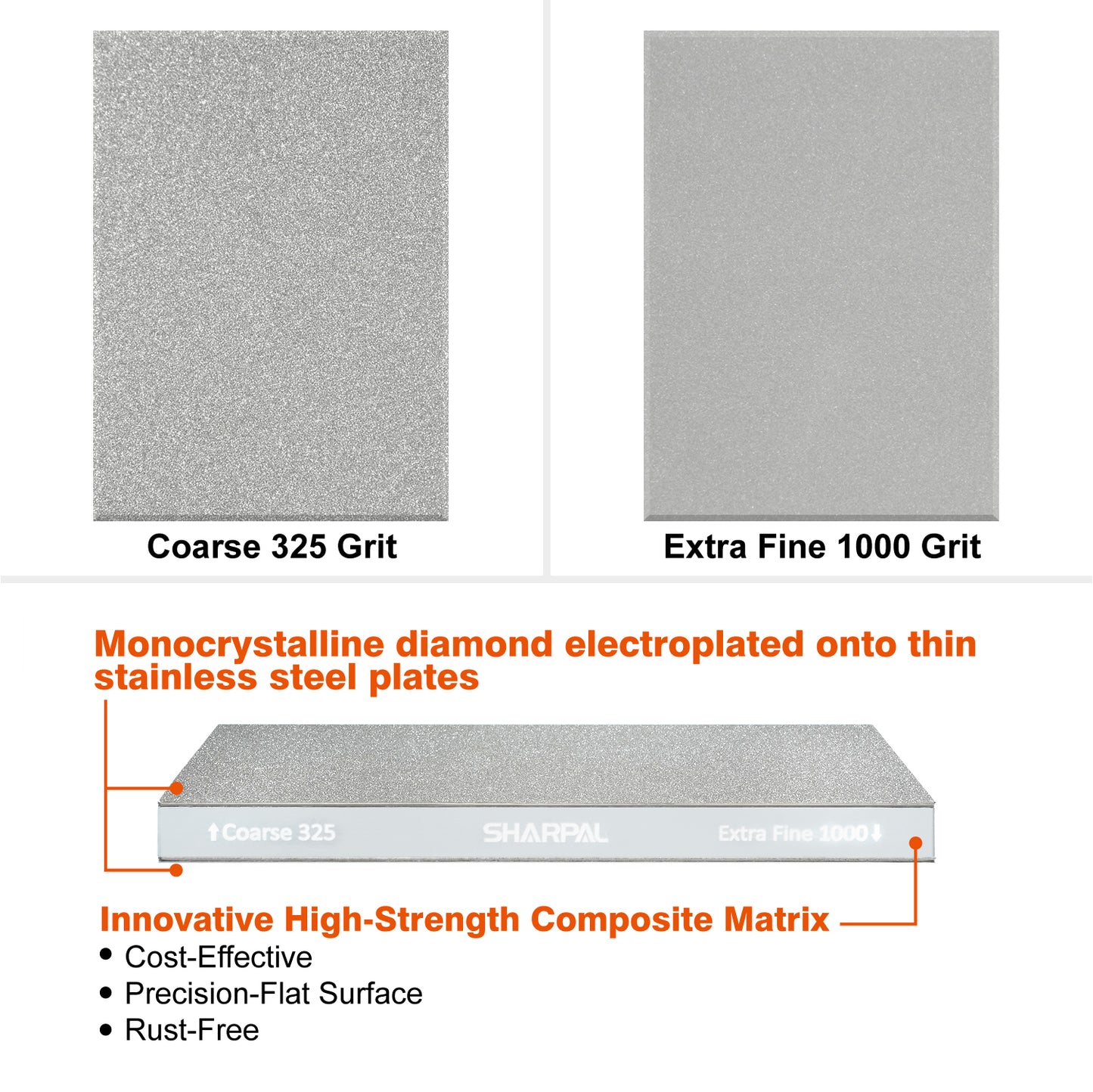 168H Large 8" x 3" Dual-Grit Diamond Sharpening Stone – Coarse 325 & Extra-Fine 1000 Grit with Anti-Slip Pad and Angle Guide