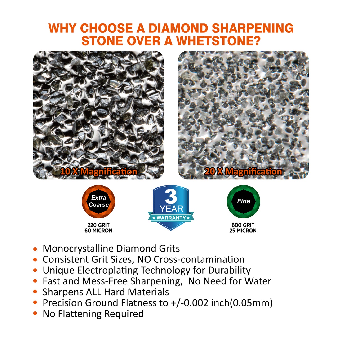 169H Large 8" x 3" Dual-Grit Diamond Sharpening Stone – Extra-Coarse 220 & Fine 600 Grit with Anti-Slip Pad and Angle Guide