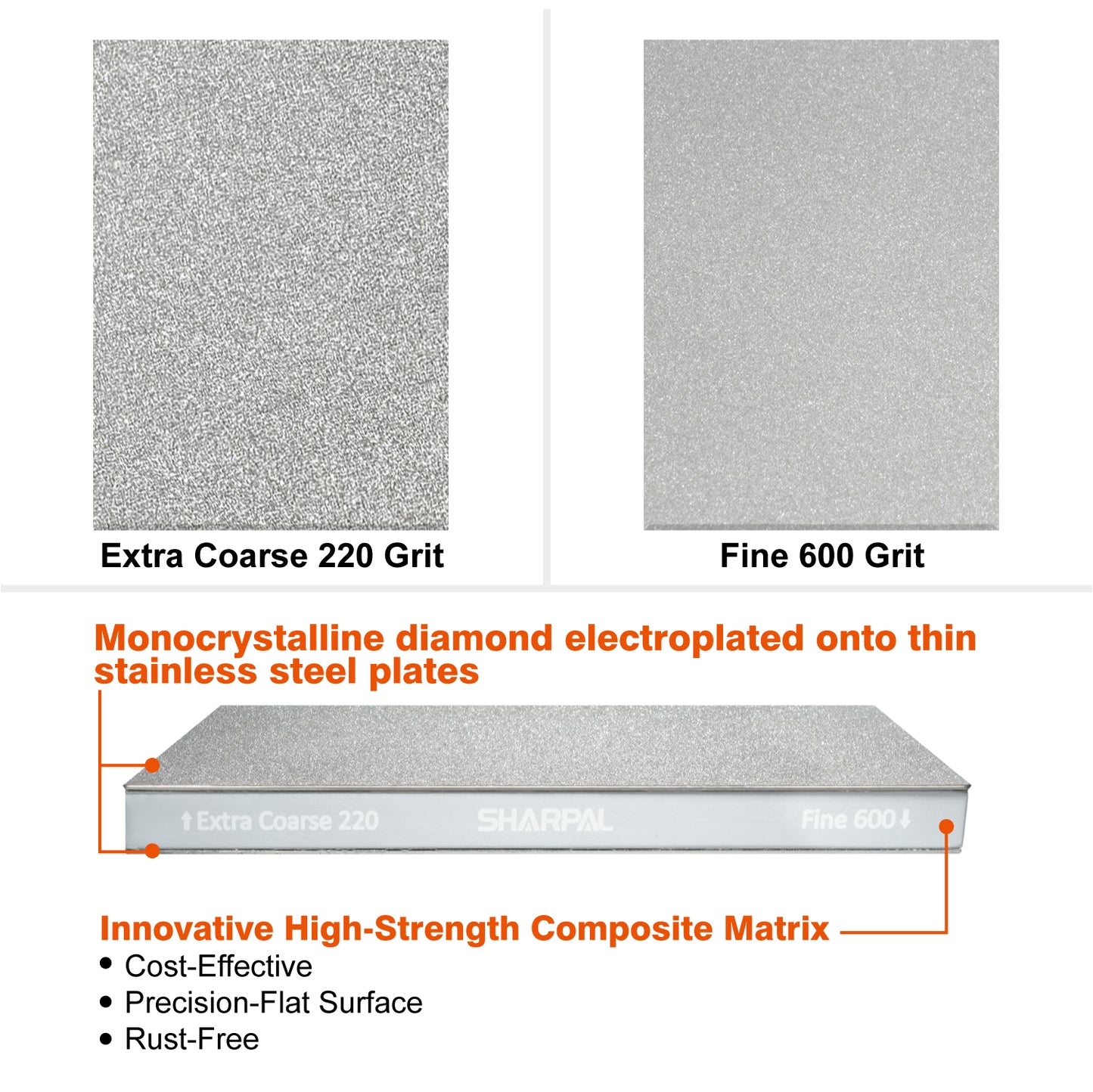 169H Large 8" x 3" Dual-Grit Diamond Sharpening Stone – Extra-Coarse 220 & Fine 600 Grit with Anti-Slip Pad and Angle Guide