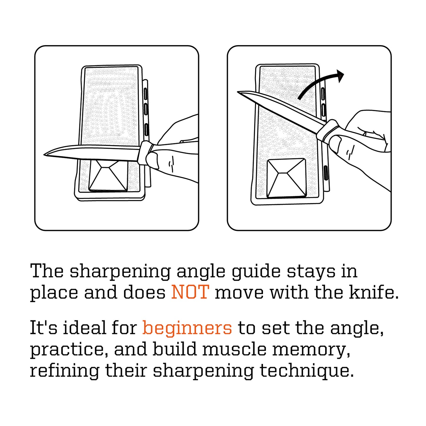 196N ANGLE PYRAMID®Sharpening Angle Guide Set