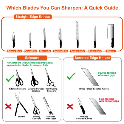 104N Professional 5-In-1 Knife & Scissors Sharpener