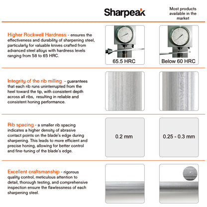108S 12 inch Sharpening Steel