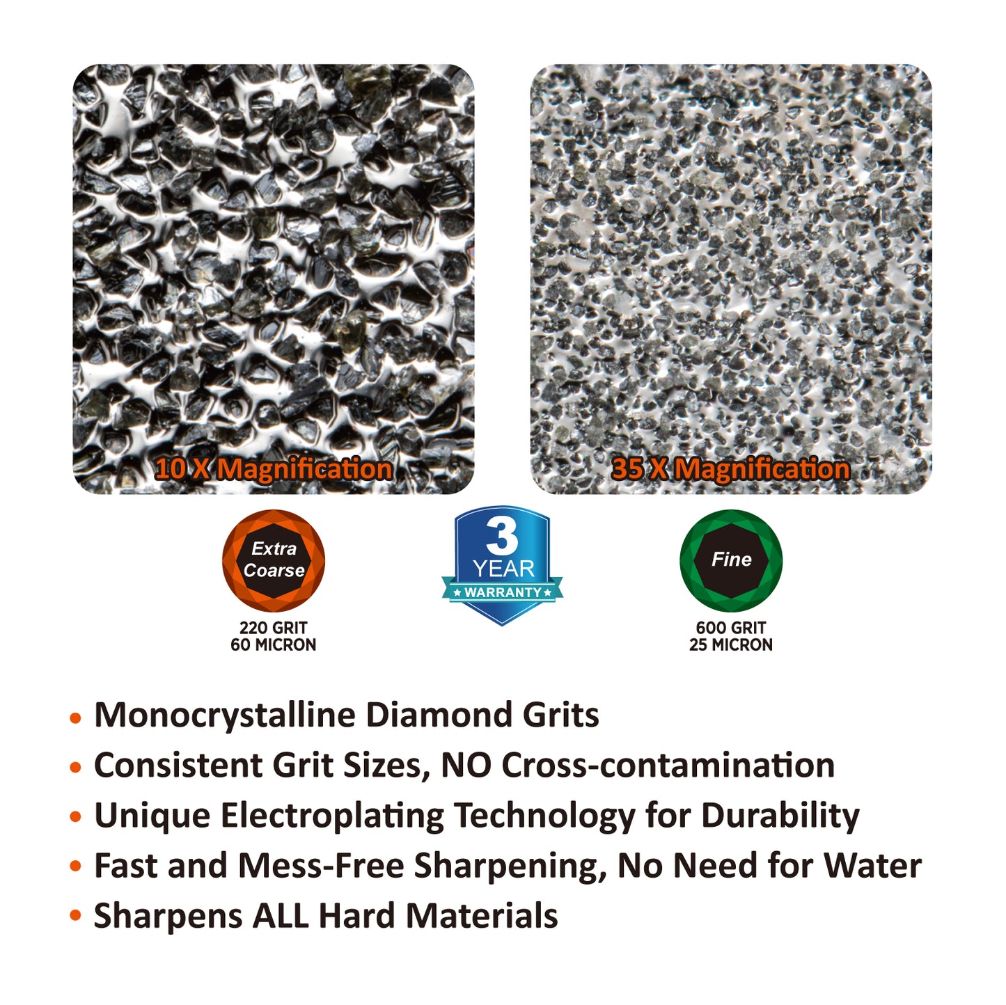 120N Dual-Grit Diamond Sharpener, Extra Coarse 220 grit & Fine 600 grit