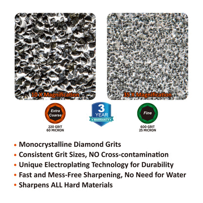 120N Dual-Grit Diamond Sharpener, Extra Coarse 220 grit & Fine 600 grit