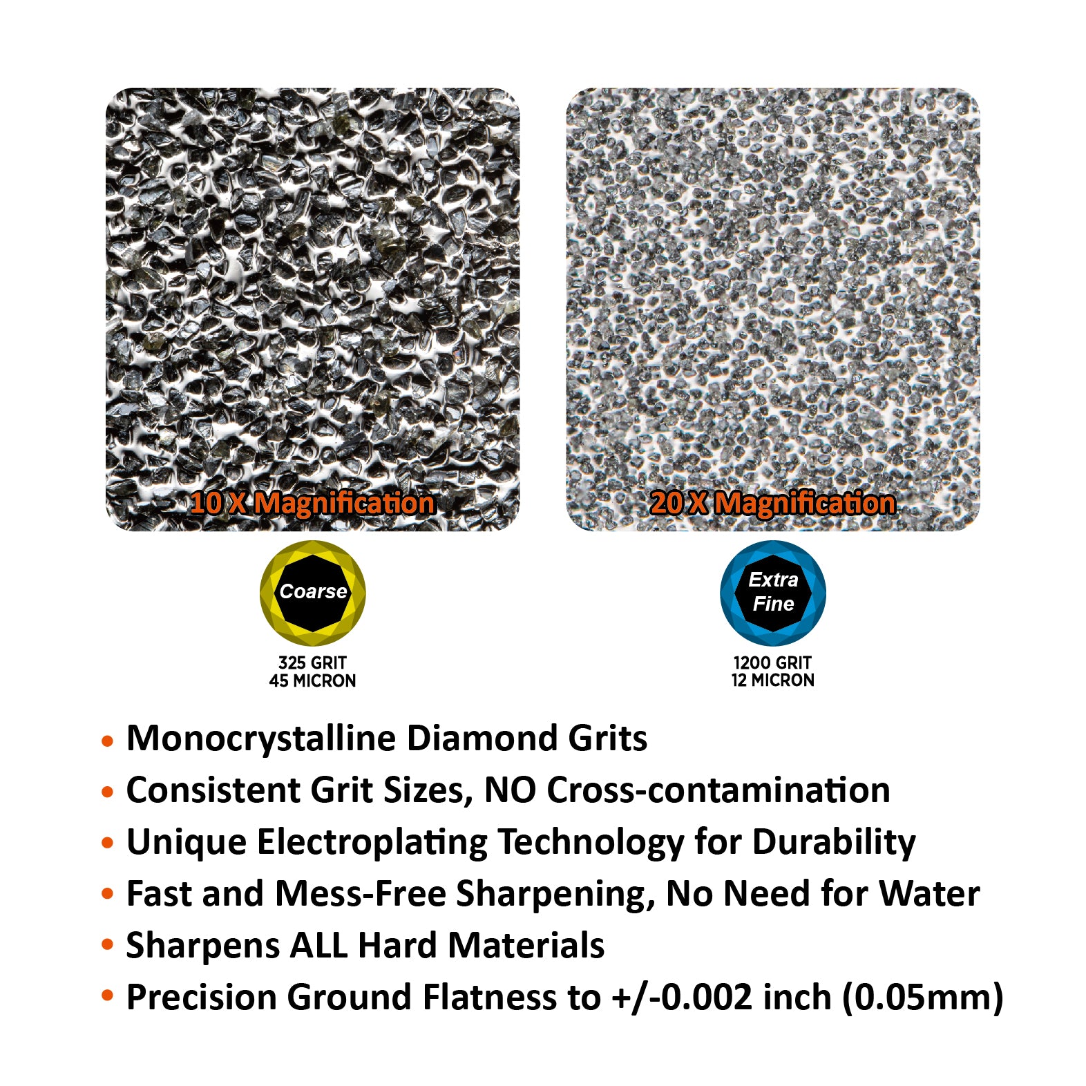 162N Dual-Grit Diamond Whetstone with Storage Base 8'' x 3'' / 203