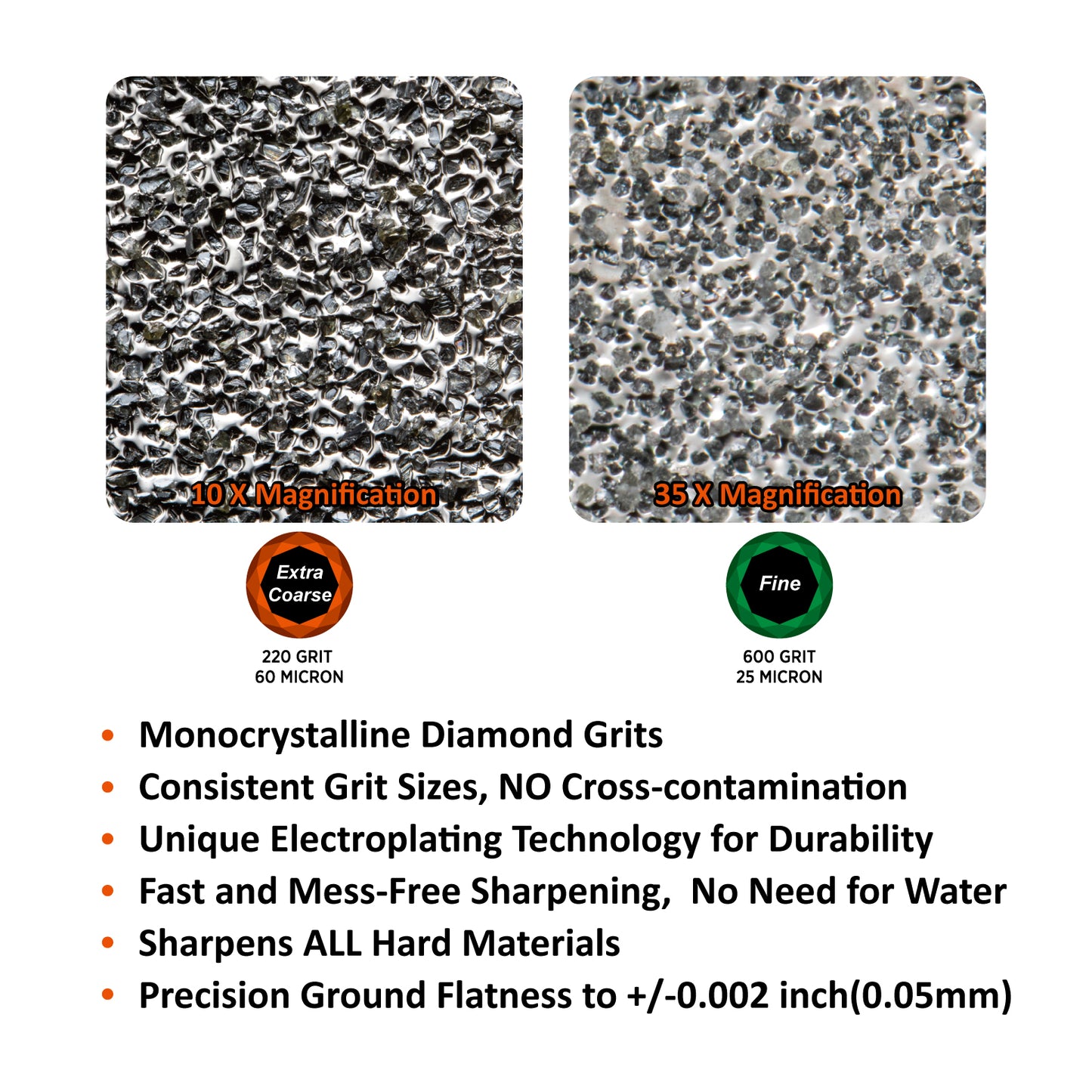 163N Double-Sided Diamond Sharpening Stone Whetstone Knife Sharpener Extra Coarse 220 / Fine 600 Grit