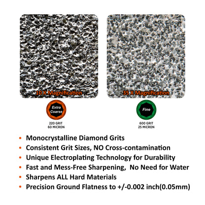 163N Double-Sided Diamond Sharpening Stone Whetstone Knife Sharpener Extra Coarse 220 / Fine 600 Grit
