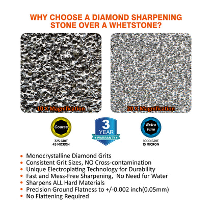168H Large 8" x 3" Dual-Grit Diamond Sharpening Stone – Coarse 325 & Extra-Fine 1000 Grit with Anti-Slip Pad and Angle Guide