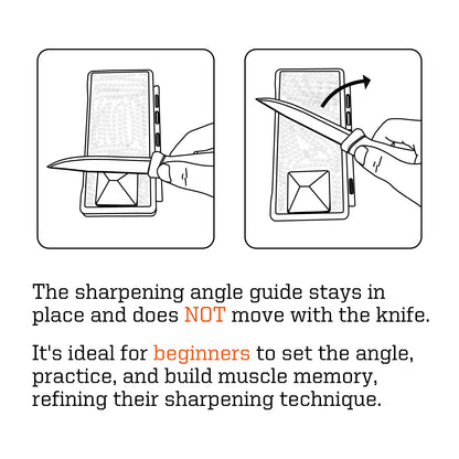 196N ANGLE PYRAMID®Sharpening Angle Guide Set