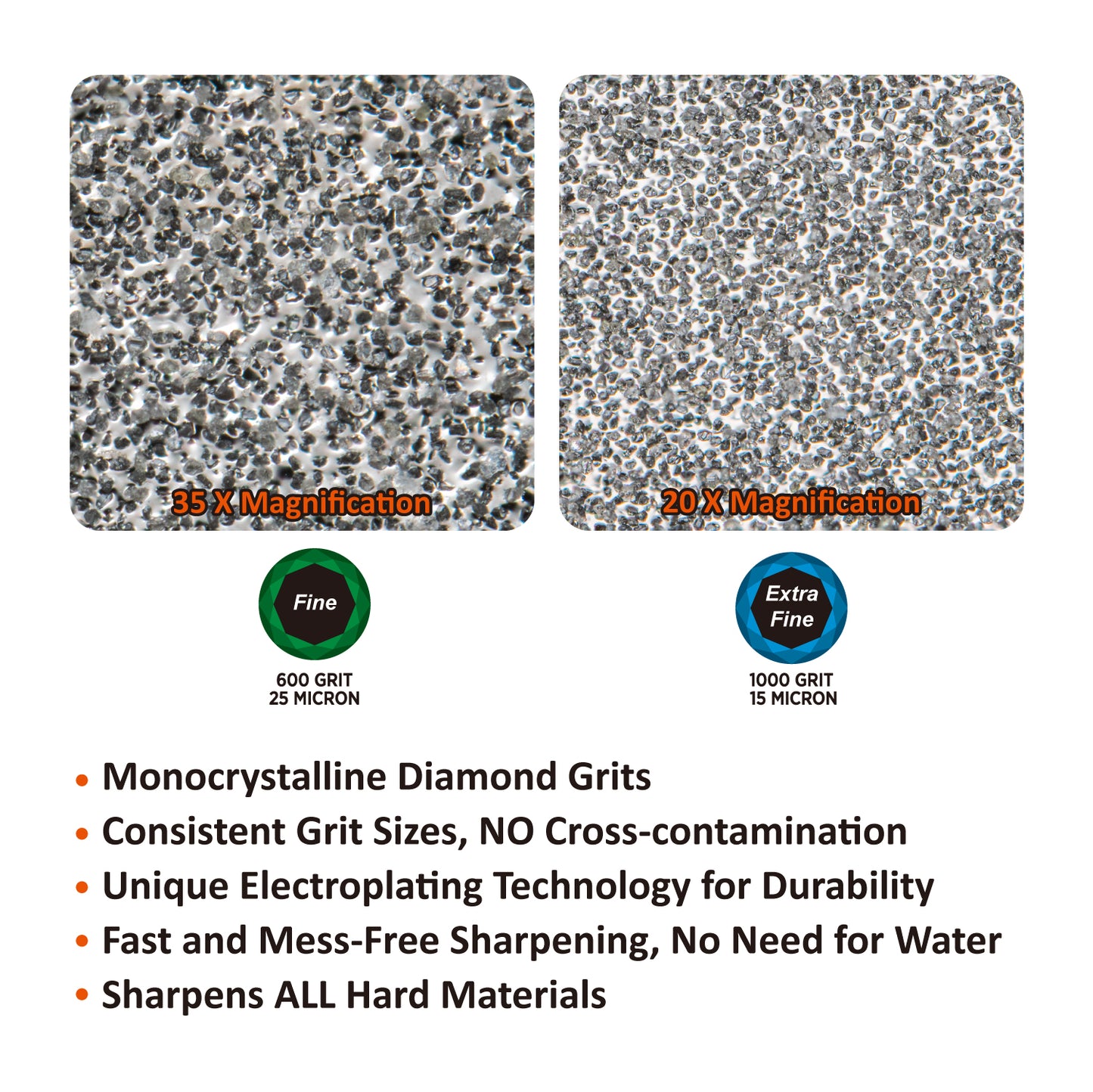 202H-R2 2-Piece Diamond Plates Refill