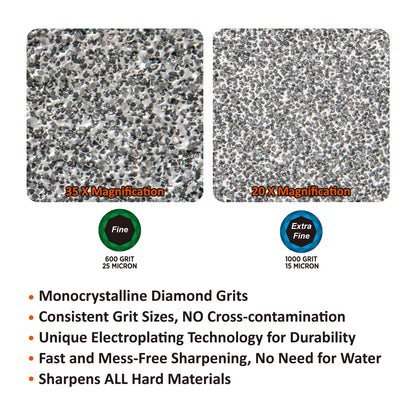 202H-R2 2-Piece Diamond Plates Refill