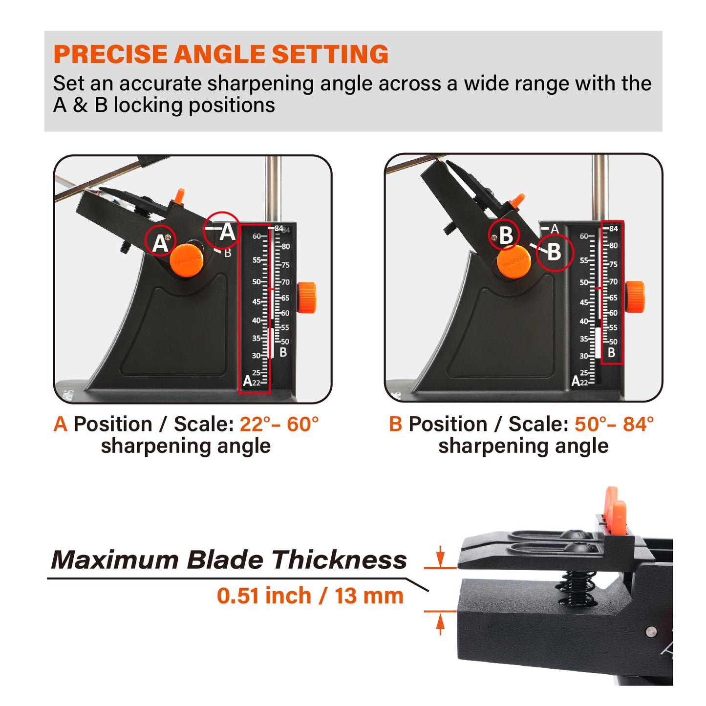 201H Precision Angle Adjustable Scissors and Garden Tools Sharpening System